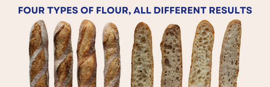 How Flour Characteristics Affect the Bread's Aroma, Flavor and Texture